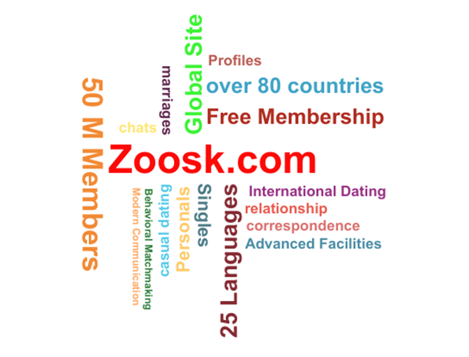 relevant words on dating at Zoosk.com