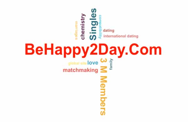 word cloud relevant to dating at BeHappy2Day.com