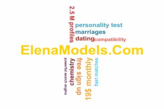 word cloud relevant to dating at ElenasModels.com