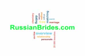 word cloud relevant to dating at RussianBrides.com
