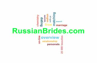 word cloud relevant to dating at RussianBrides.com