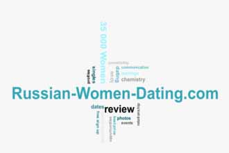 word cloud relevant to dating at Russian-Women-Dating.Com