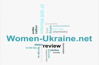 word cloud for dating at Women-Ukraine.Net