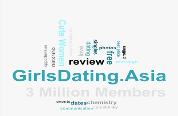 word cloud relevant to dating at GirlsDating.Asia