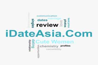 word cloud relevant to dating at iDateAsia.com