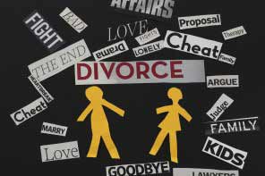 Divorce messages