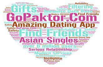 dating app GoPaktor.com word cloud