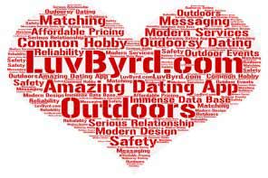 dating app LuvByrd.com word cloud