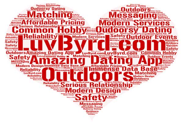 dating app LuvByrd.com word cloud