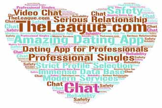 dating app TheLeague.com word cloud