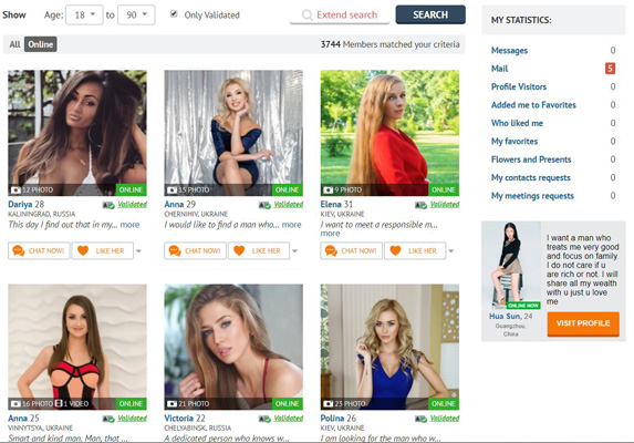 LoveSwans Review: Is this Russian mail order brides’ site legitimate?